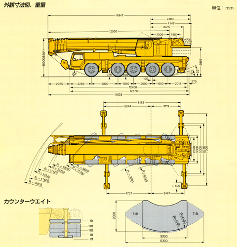 LTM 1160N-1仕様