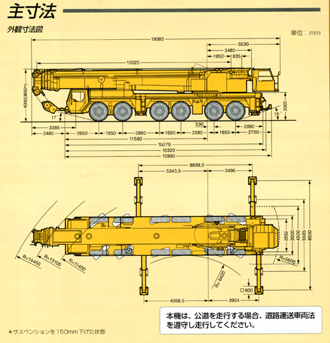 LTM 1160N-1仕様